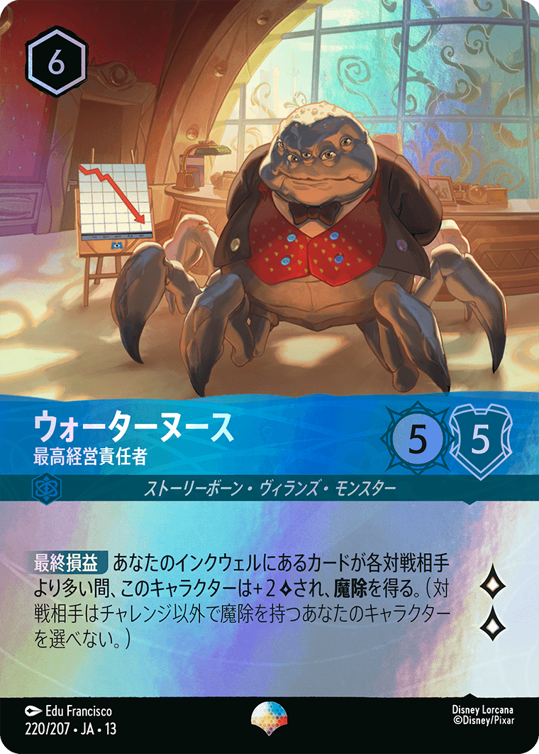 ウォーターヌース 最高経営責任者