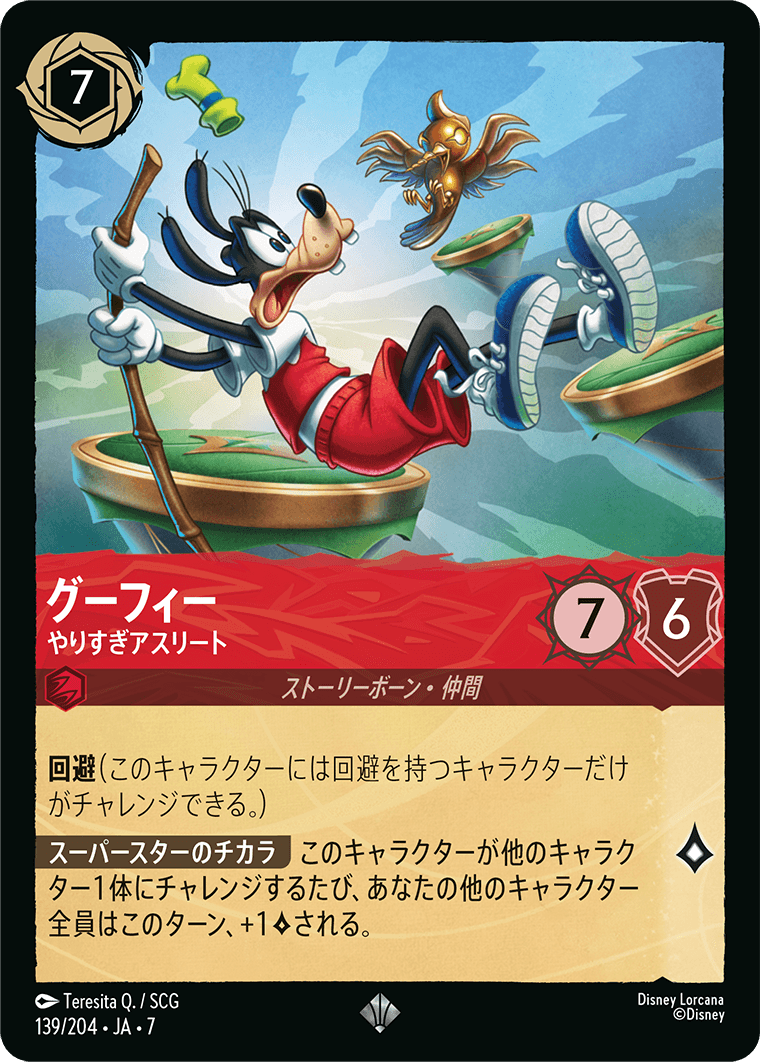 グーフィー やりすぎアスリート