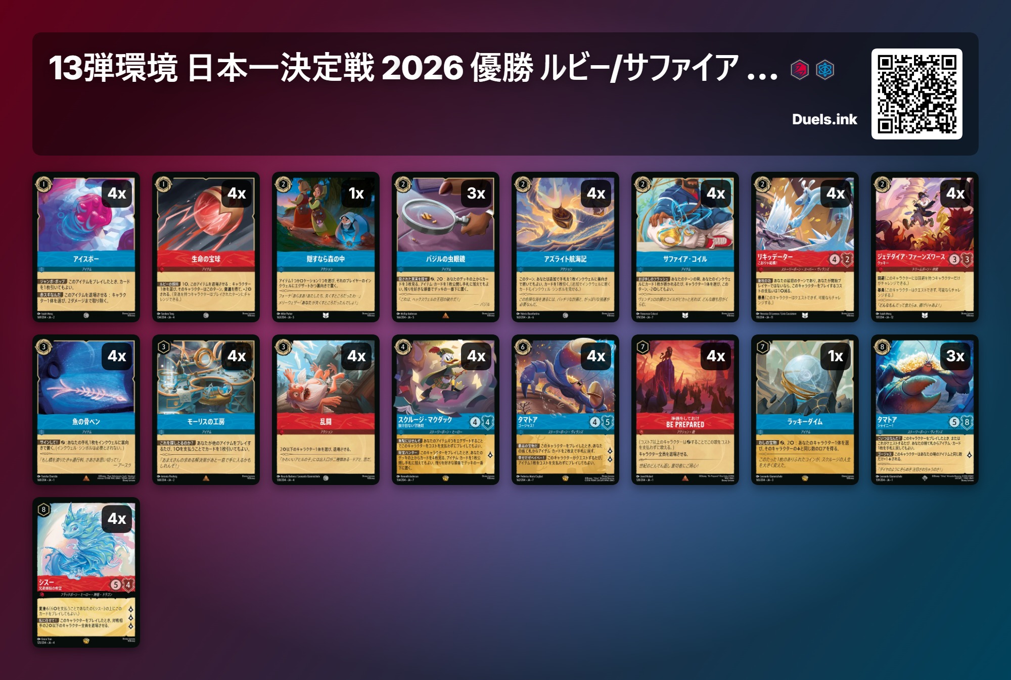 13弾環境 日本一決定戦 2026 優勝 むっしーマウス選手 ルビー/サファイア アイテムデッキ